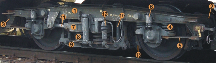 podvozek Grlitz VI